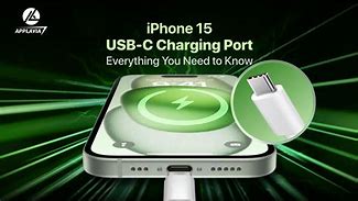 Image result for Box of iPhone 15