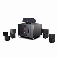 Image result for Home Theater Amplifier 5.1