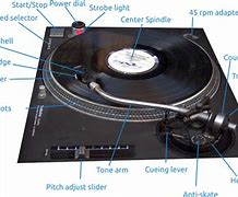 Image result for Sony Turntable Parts