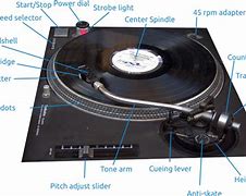 Image result for Sansui Turntable Parts