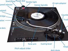 Image result for Parts of a Turntable Cartridge