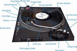 Image result for Record Player Parts Called