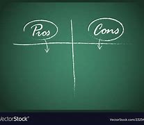 Image result for Pros and Cons Template Word