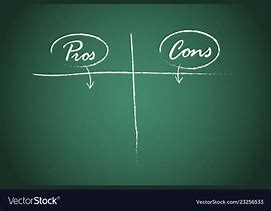 Image result for Vector Images Pros and Cons
