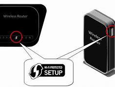 Image result for Connect Printer to Cogeco Router Wps