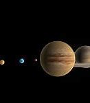 Image result for Map of the Solar System 3D