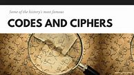 Image result for History of Codes and Ciphers