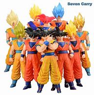 Image result for Super Saiyan 5 Goku Toys