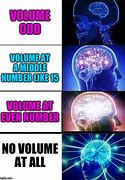 Image result for Volume Bursting Meme