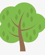 Image result for Planting Tree Emoji