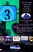 Image result for Sega NetLink
