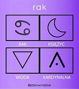 Image result for co_to_za_znak_zodiaku