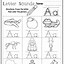 Image result for Alphabet Sounds for Kids