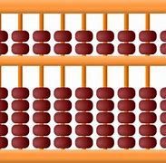 Image result for Abacus Instruments