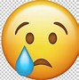 Image result for Dramatic Crying Emoji