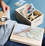 Image result for Memory Storage Box