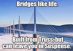 Image result for Draw Bridge Meme