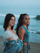 Image result for Inanna and Avani