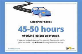 Image result for Yahoo! Driving Instructions