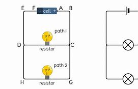 Image result for Connecting Parallel Circuits