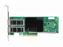 Image result for Converged Network Adapter