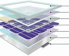 Image result for Samsung Solar Cell