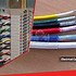 Image result for YY Cable Size Chart