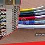 Image result for Cable Size Chart mm