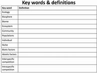 Image result for Key Words Definitions