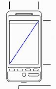 Image result for Phone Screen Dimensions