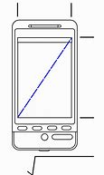 Image result for Samsung Galaxy Screen Size