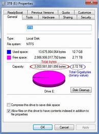 Image result for Terabyte Hard Drive Full