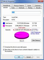 Image result for 2 Terabyte