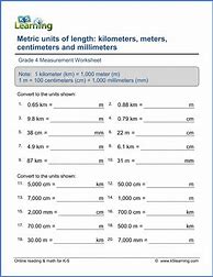 Image result for Kilometer Hectometer Meter Decimeter