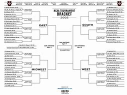 Image result for Free NCAA Bracket