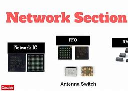 Image result for IC Network iPhone 8