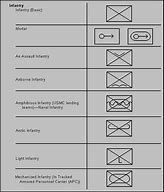 Image result for Radar Symbol USMC