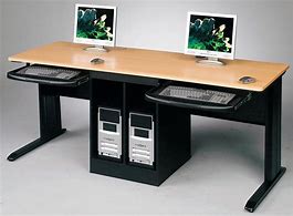 Image result for Operate Computer Workstation