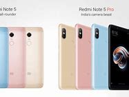 Image result for Xiaomi Specs