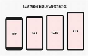 Image result for Phone Screen Ratio Wallpaper Design