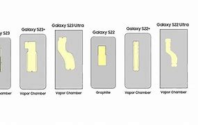 Image result for Samsung S24 Comparison Chart