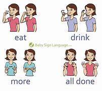 Image result for Baby Sign Language Eat