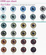 Image result for Natural Rare Eye Color Chart