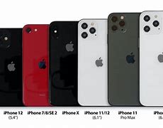 Image result for iPhone Feature Comparison