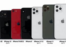 Image result for iPhone 12 Mini Size Chart