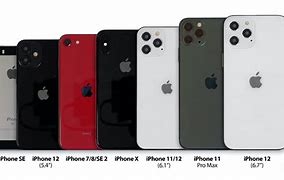 Image result for iPhone 12 Screen Real Size