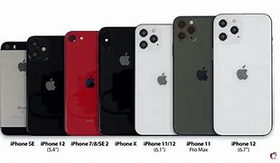 Image result for iPhone 12 Pricing Chart