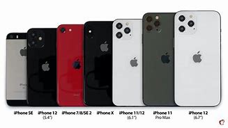 Image result for Visual Difference Between All iPhones