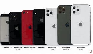 Image result for iPhone Features Comparison Chart