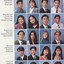 Image result for High School Yearbook 1994